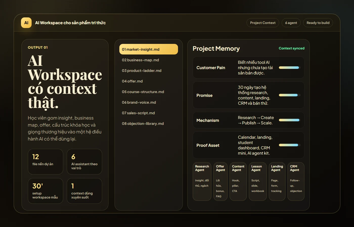 AI Workspace có context cho sản phẩm tri thức