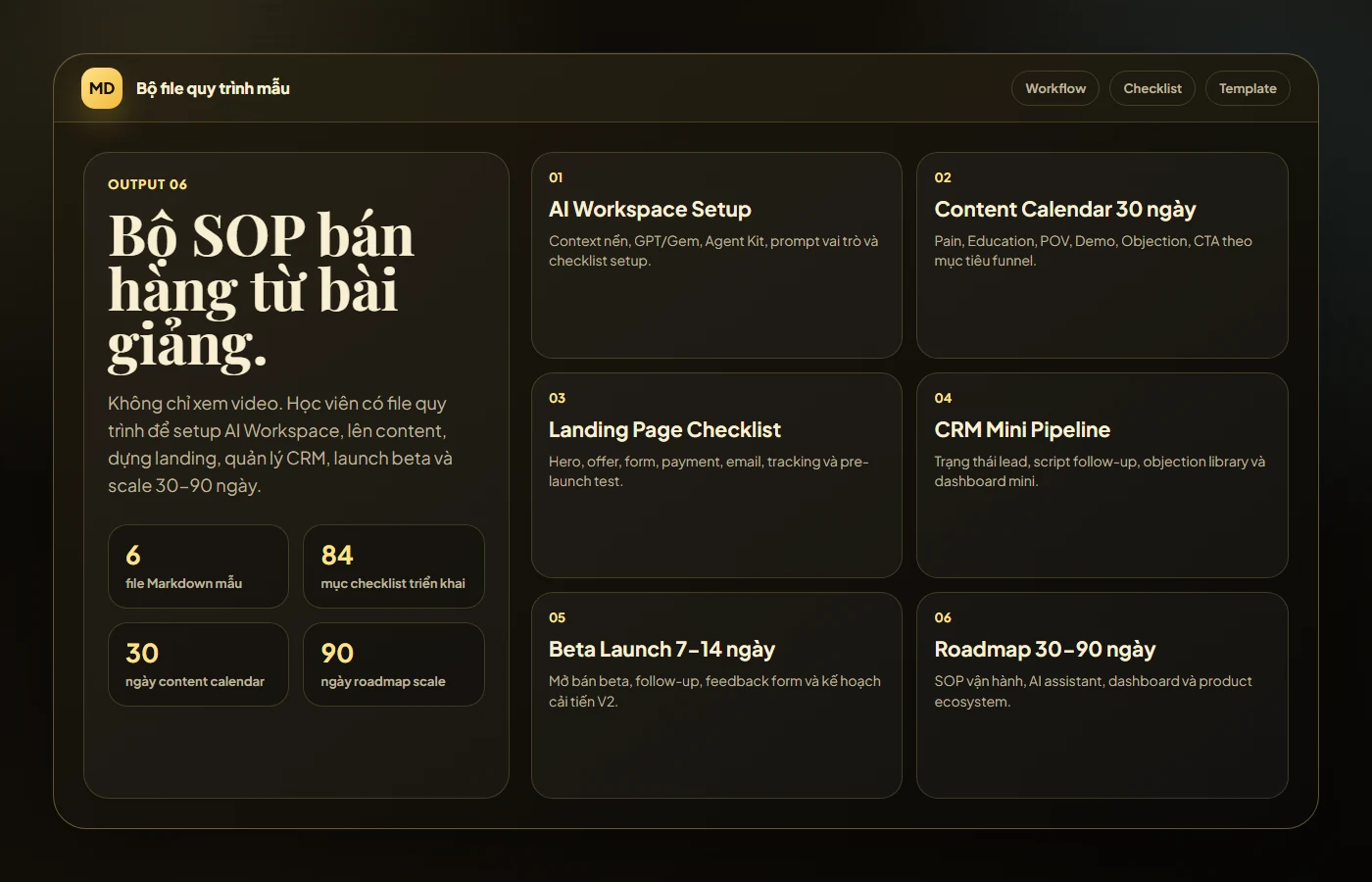 Bộ file quy trình mẫu AI Master X10