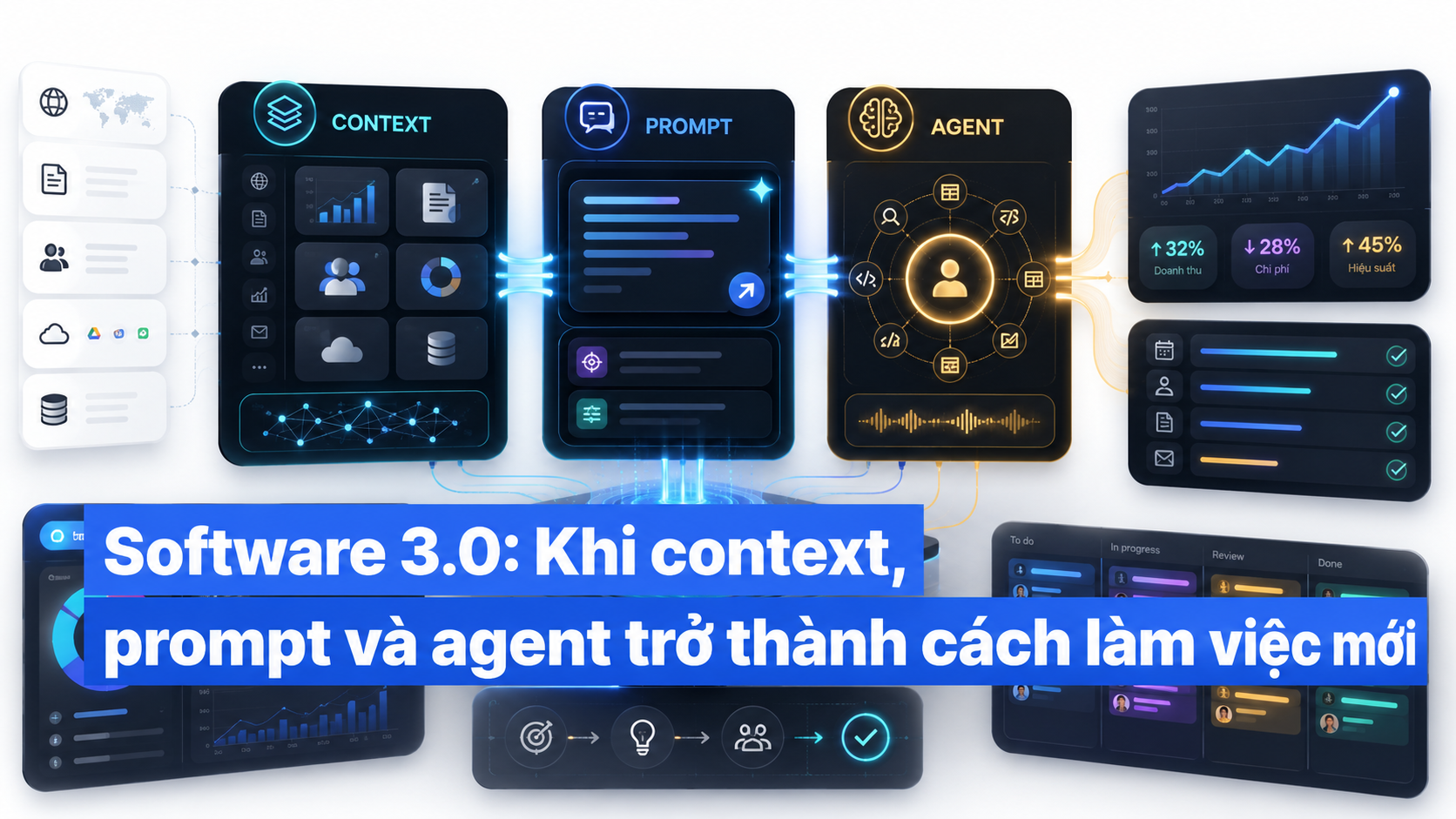 Software 3.0 context prompt agent